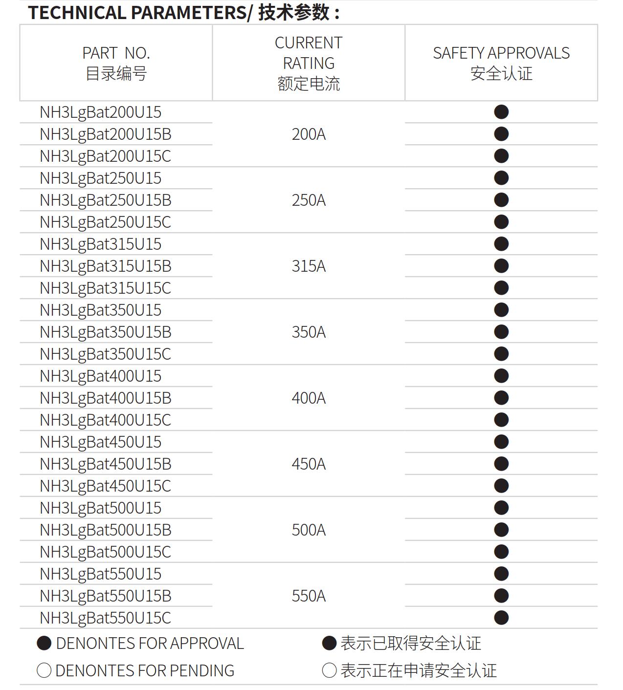 2024澳门原料网大全