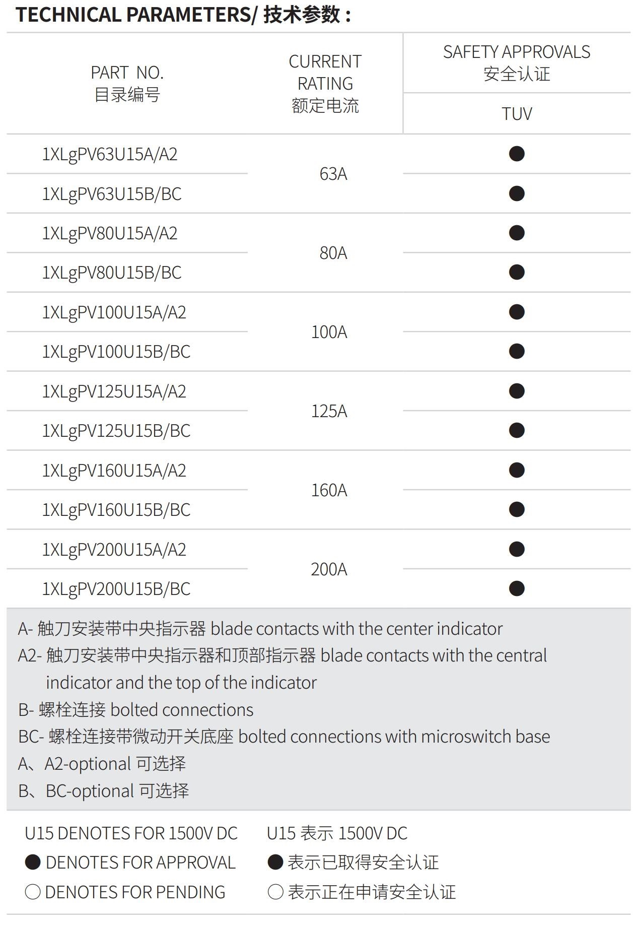 2024澳门原料网大全