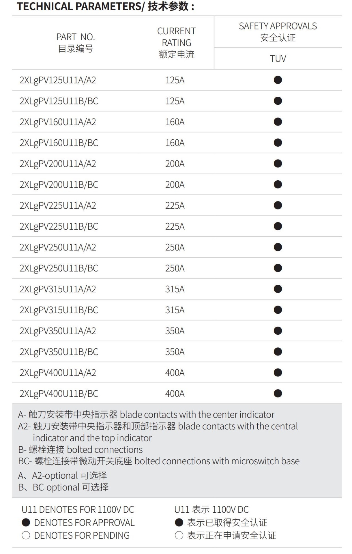 2024澳门原料网大全