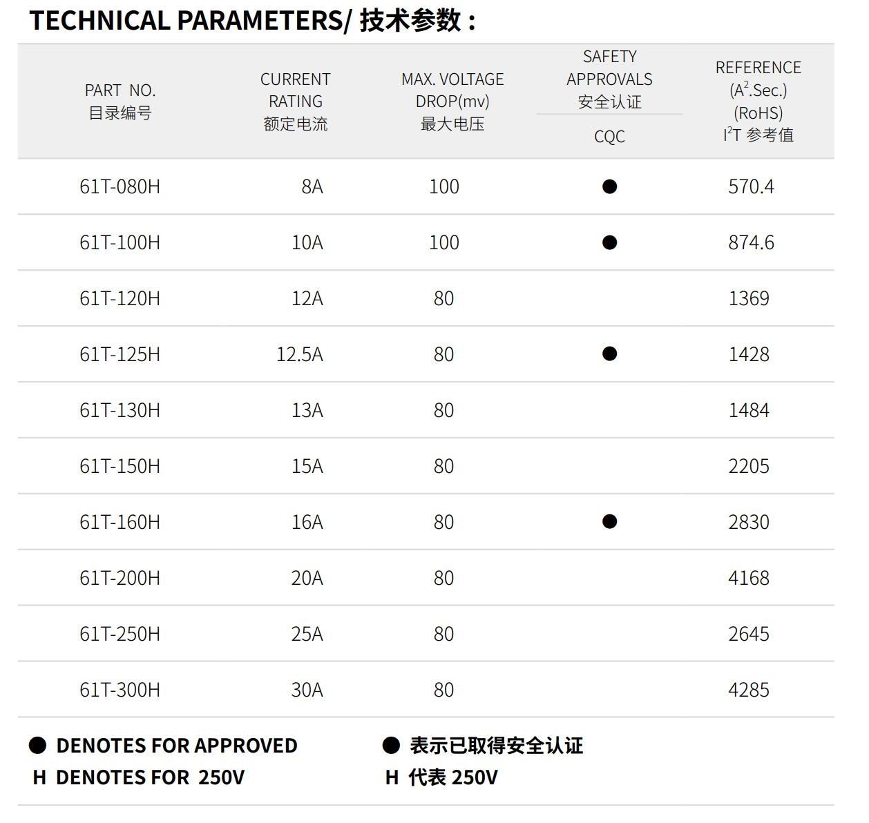 2024澳门原料网大全