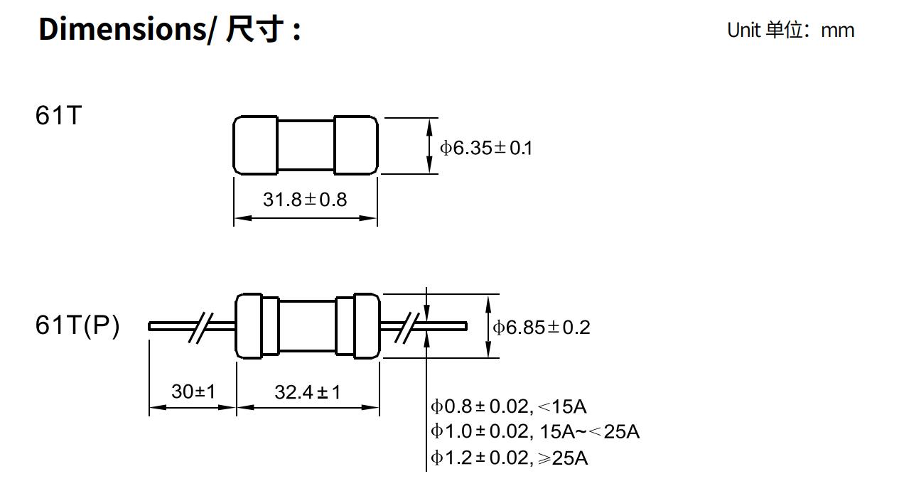 2024澳门原料网大全