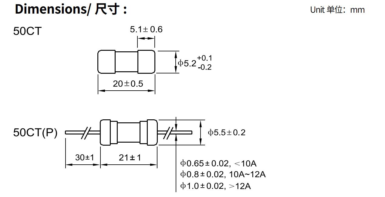 2024澳门原料网大全