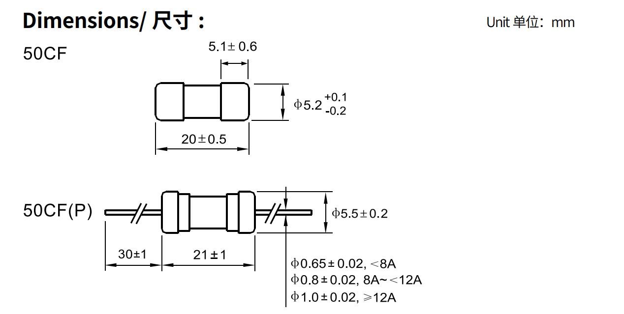 2024澳门原料网大全