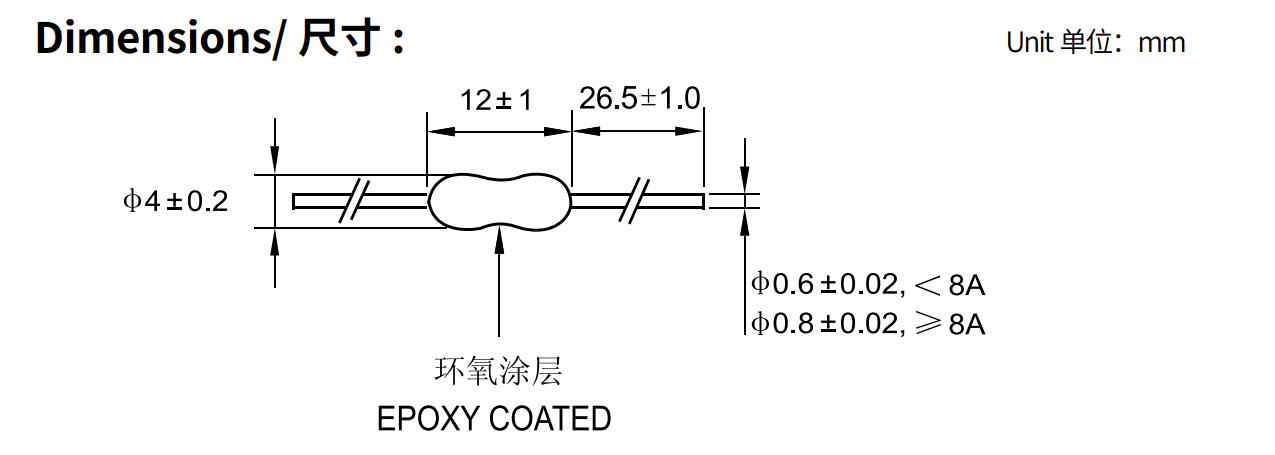 2024澳门原料网大全