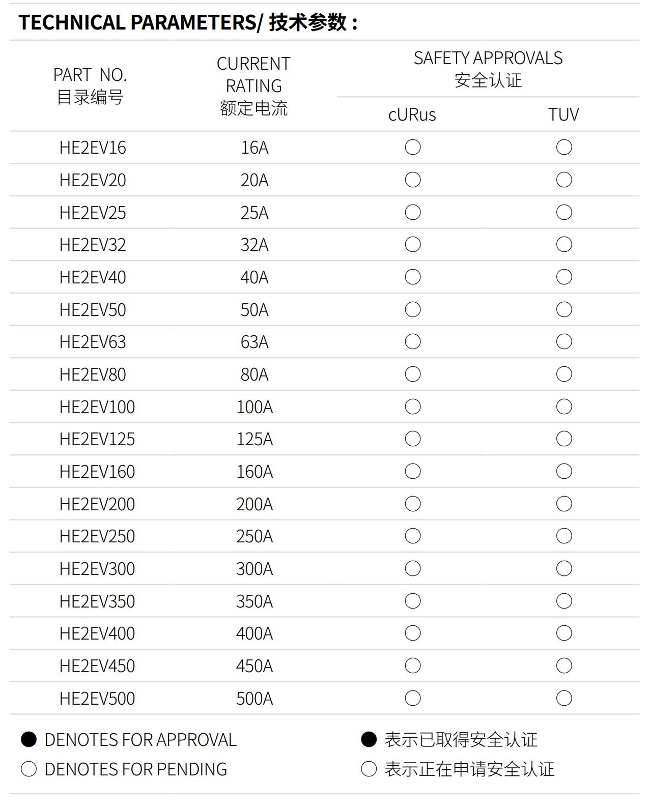 2024澳门原料网大全