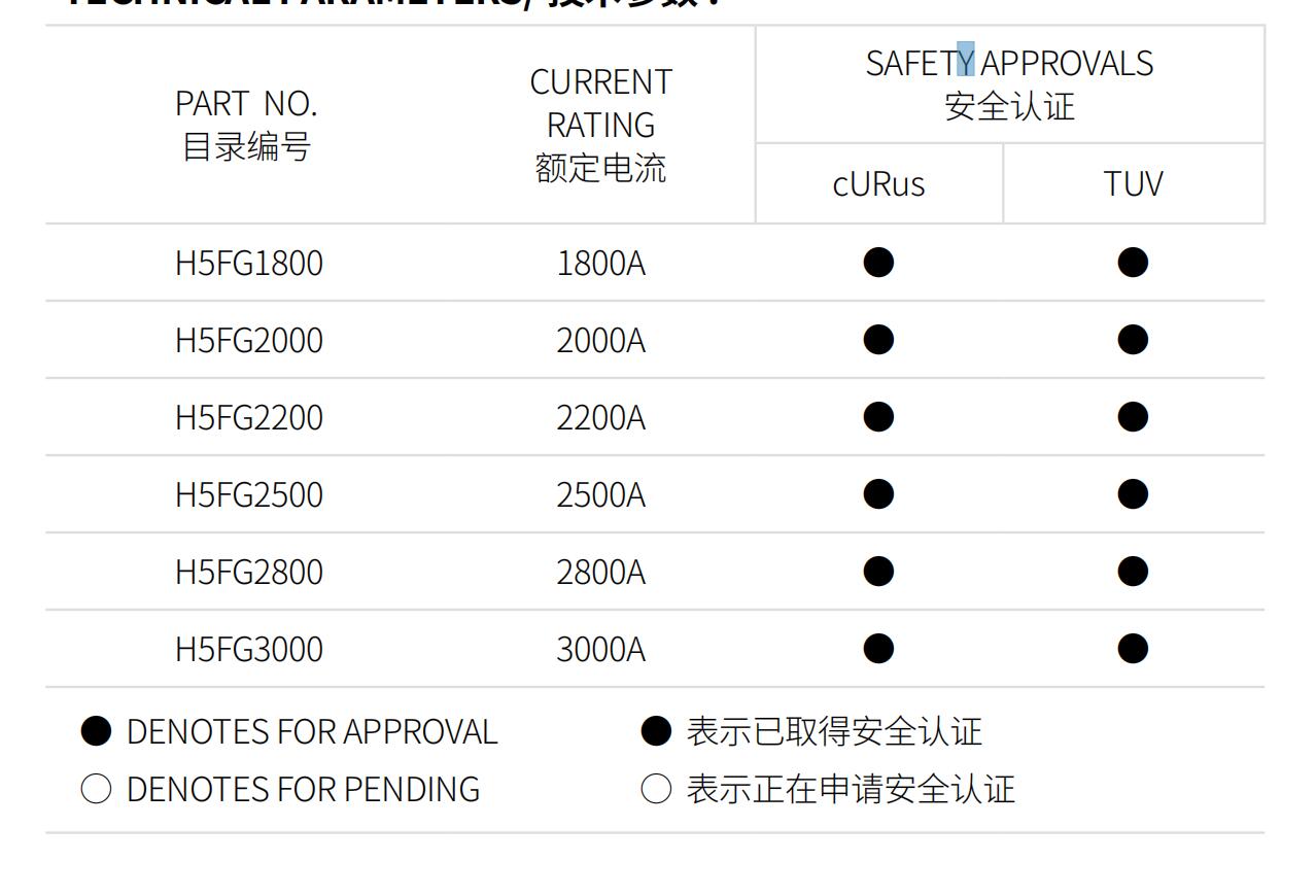 2024澳门原料网大全