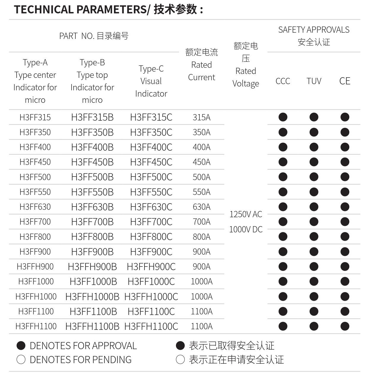 2024澳门原料网大全