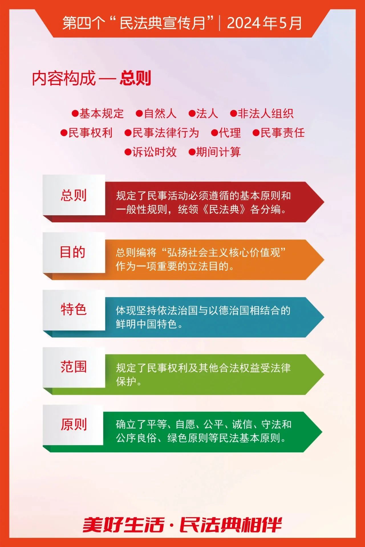 2024澳门原料网大全