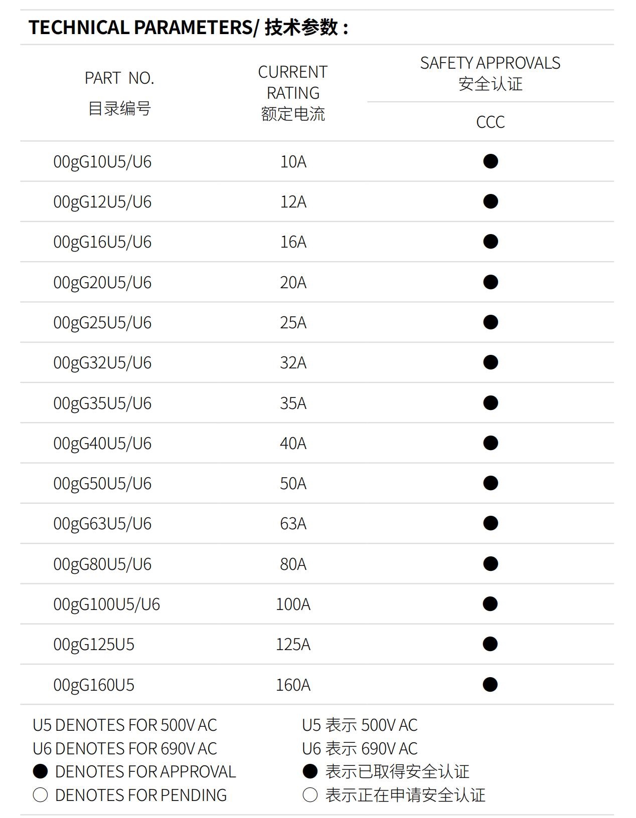 2024澳门原料网大全