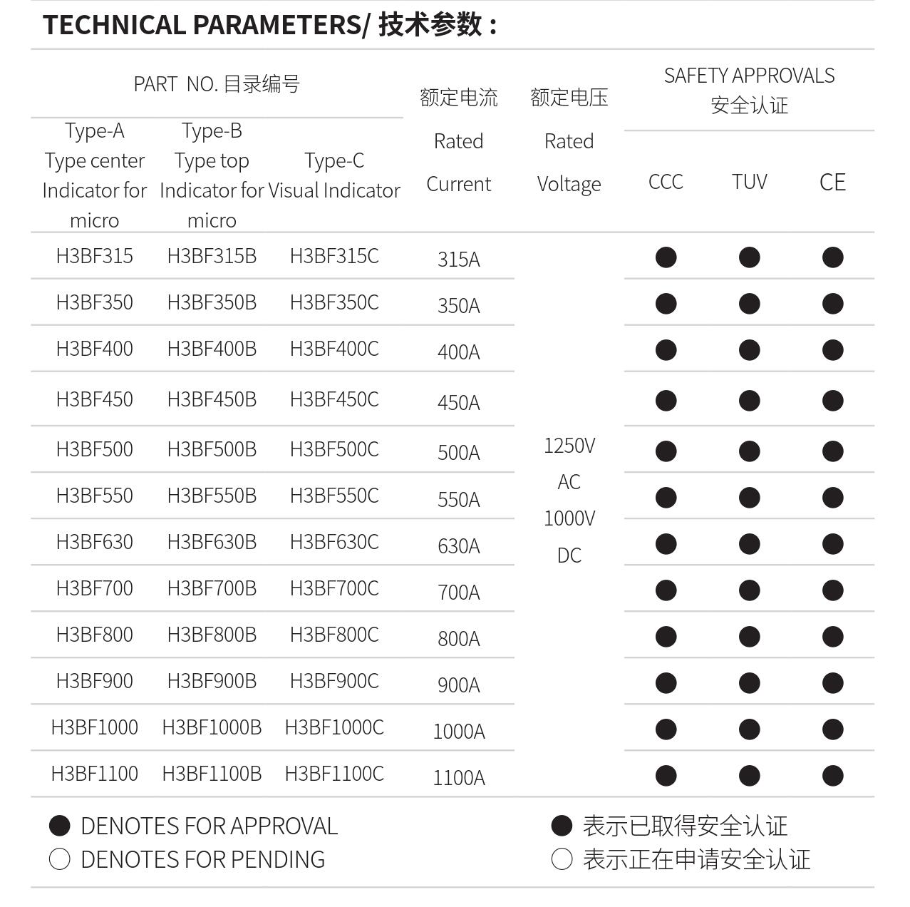 2024澳门原料网大全